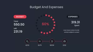 budget template powerpoint