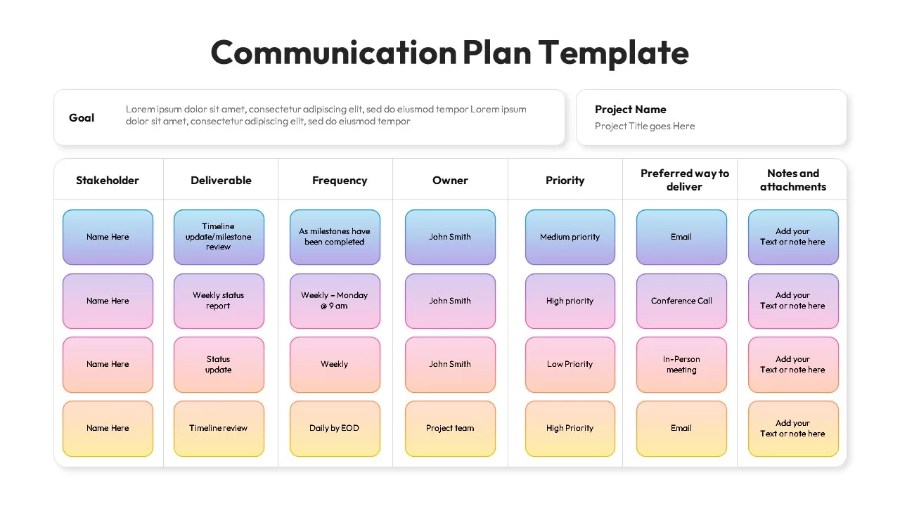 communication plan powerpoint