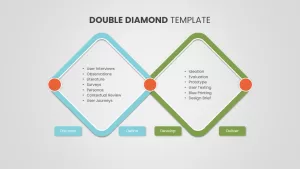 double diamond framework