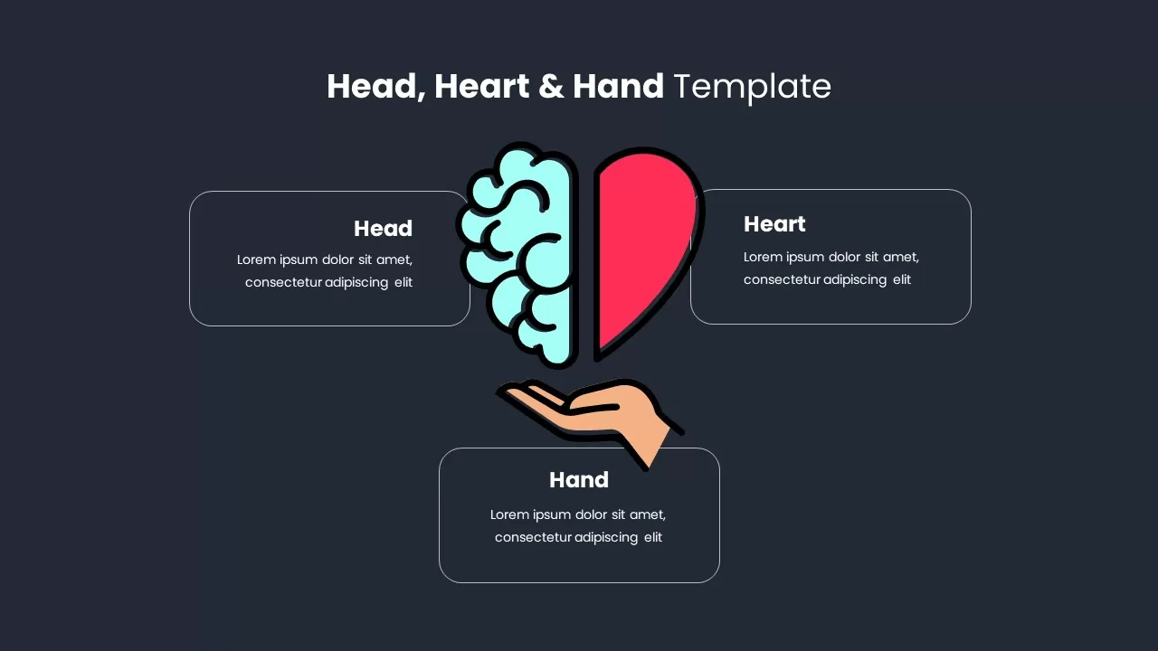 head heart hand leadership