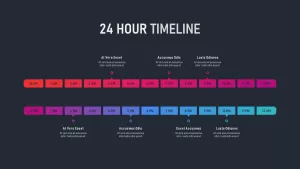 hourly Timeline template