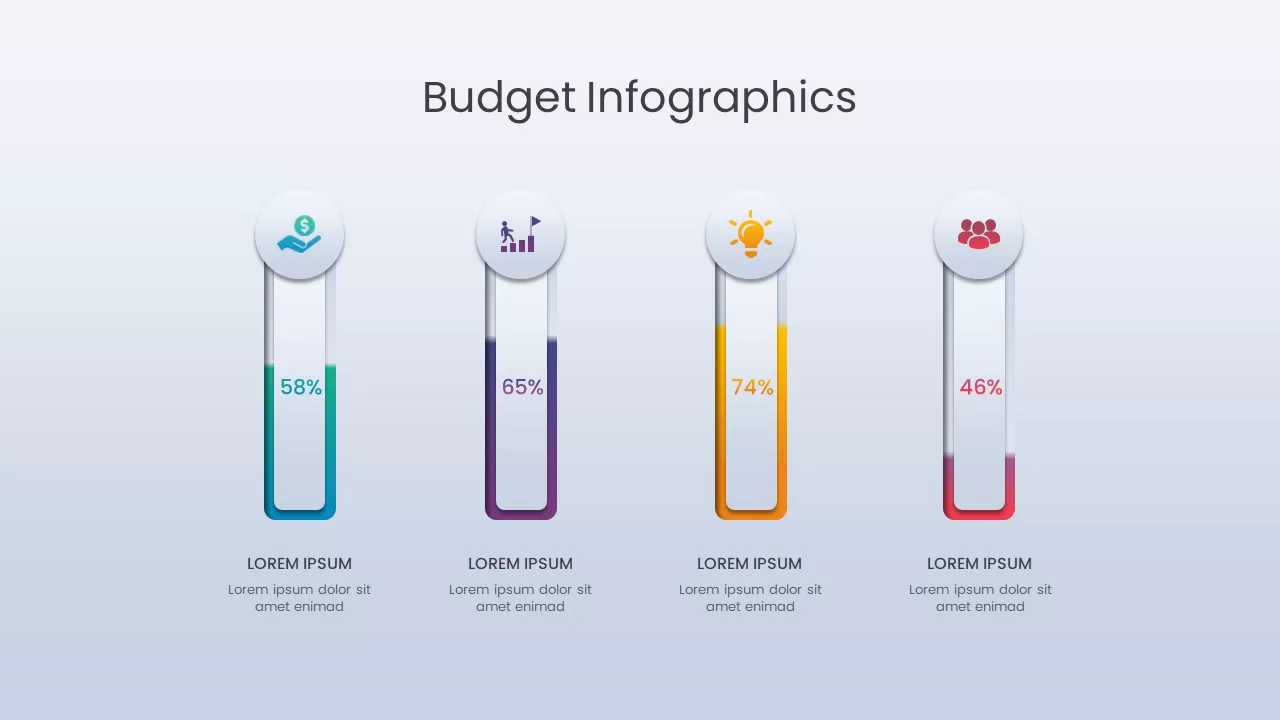 powerpoint budget template