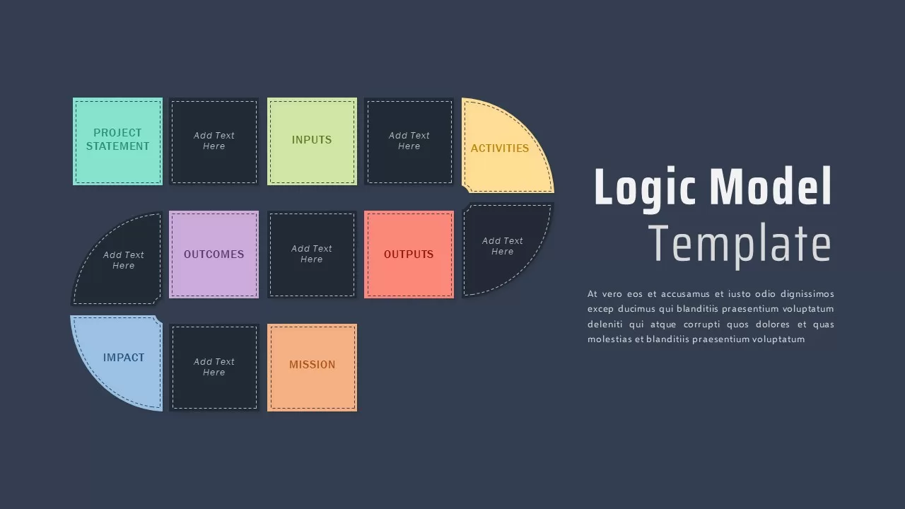 logic model template ppt