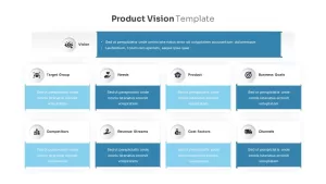 product vision statement template