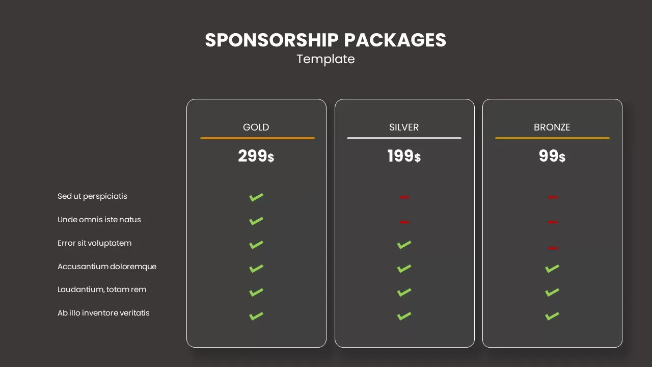 sponsorship package template