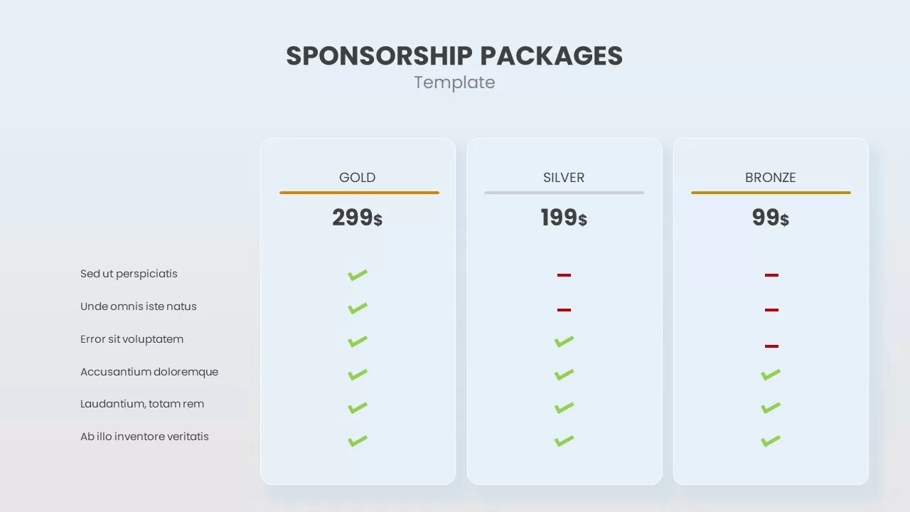 sponsorship tiers