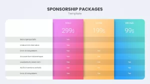 sponsorship tiers template