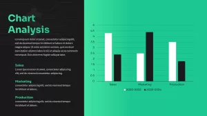 Chart-Analysis