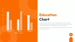 Education-Chart