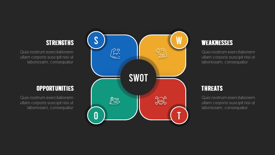 Free SWOT Analysis Infographics PowerPoint Template Dark