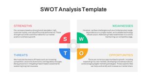 Free SWOT Analysis PPT Template