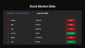 Free Stock Market Slide