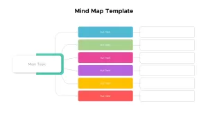 Mind Map Infographics Template PPT