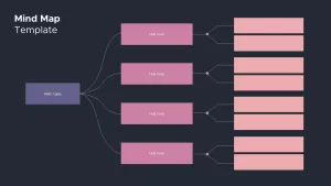 Mind Map Template for Presentation Dark