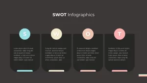 SWOT Infographics for Presentation Dark