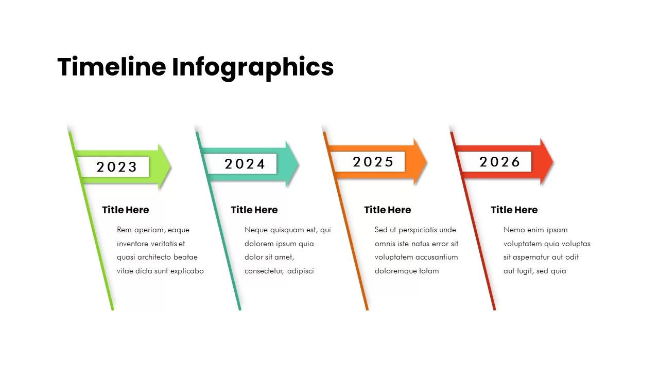 Timeline