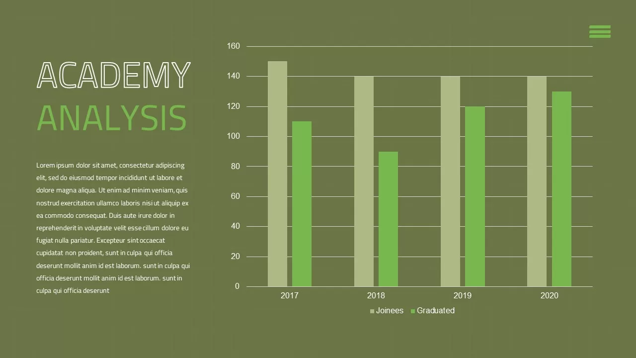 army PowerPoint template academy analysis