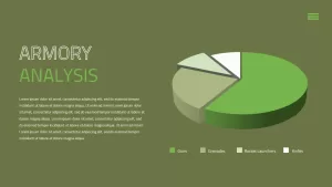 army PowerPoint template armory analysis