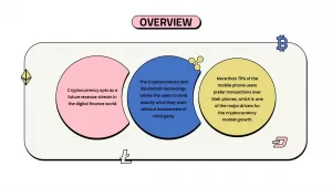 cryptocurrency-overview