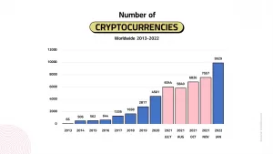 cryptocurrency-statistics