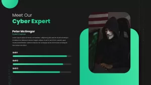 cyber-experts