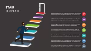 diagram of steps