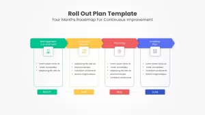 four-months-roll-out-plan-template