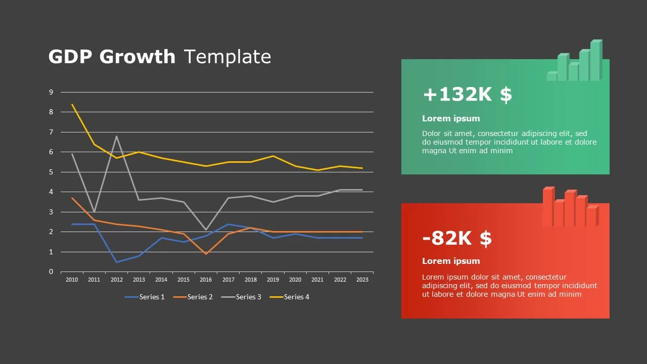 gdp powerpoint slides