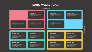 kano diagram