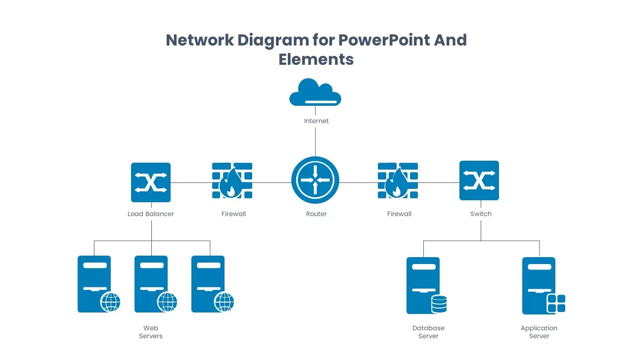 network diagram template