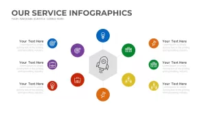 our services infographics