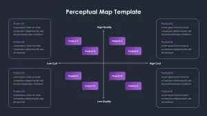 positioning map template