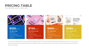 pricing table