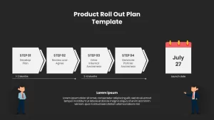 product-roll-out-plan-template