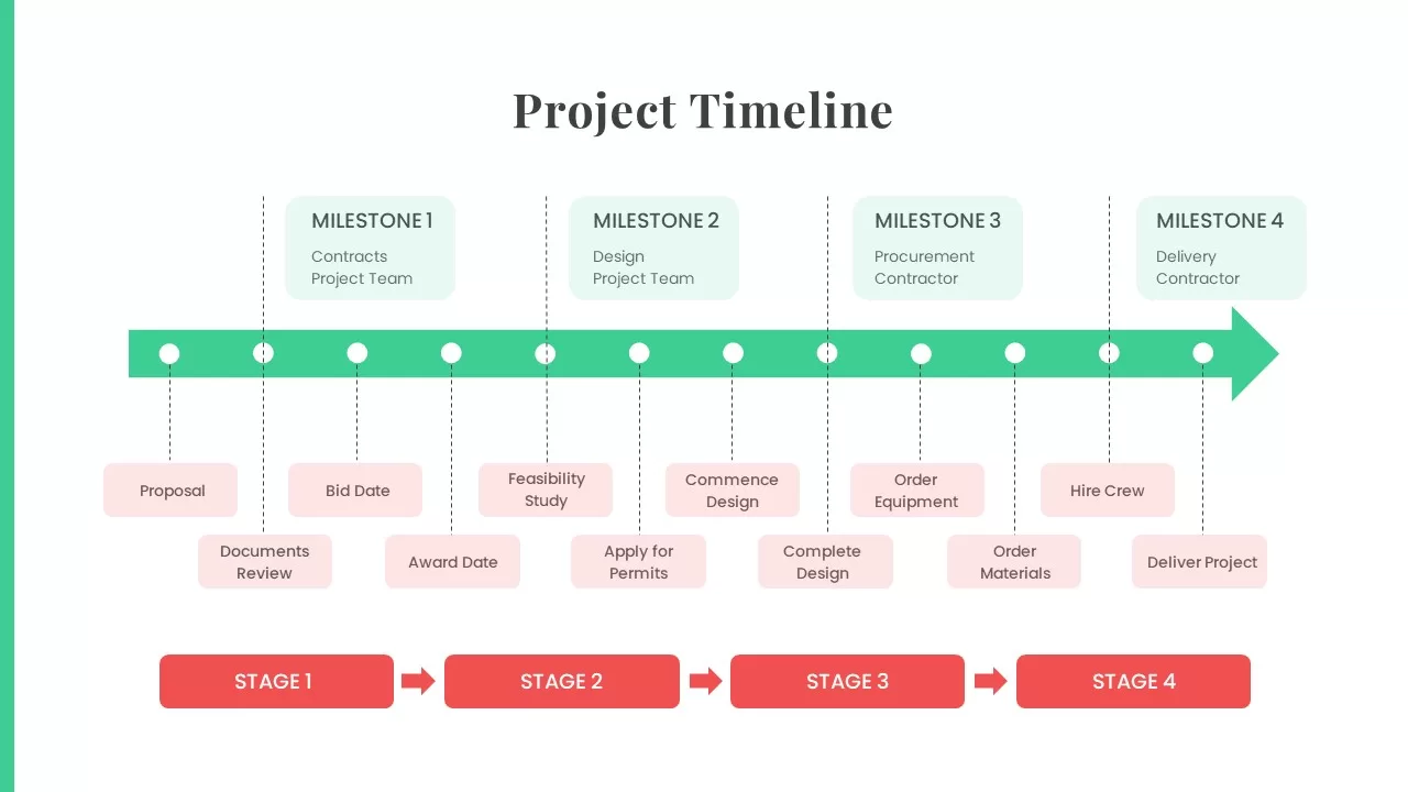 project-timeline-powerpoint-template