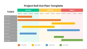 roadmap-roll-out-plan-template