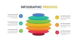 spherical infographic process