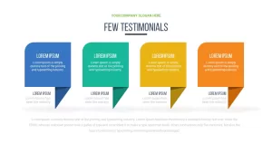 testimonials slide