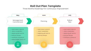 three-months-roll-out-plan-template