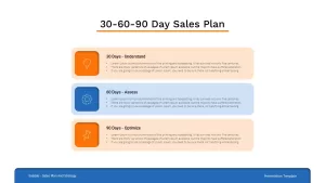 30-60-90-sales-plan-powerpoint-template