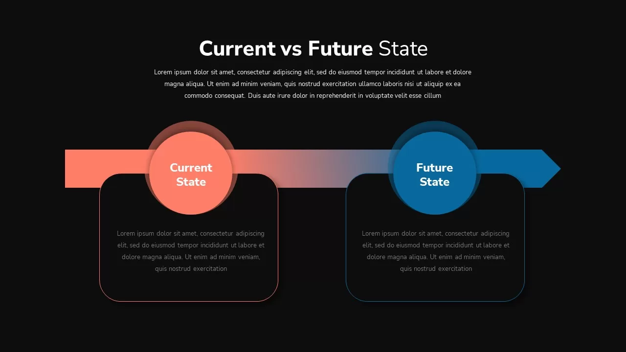 Current VS Future State PowerPoint Template Dark