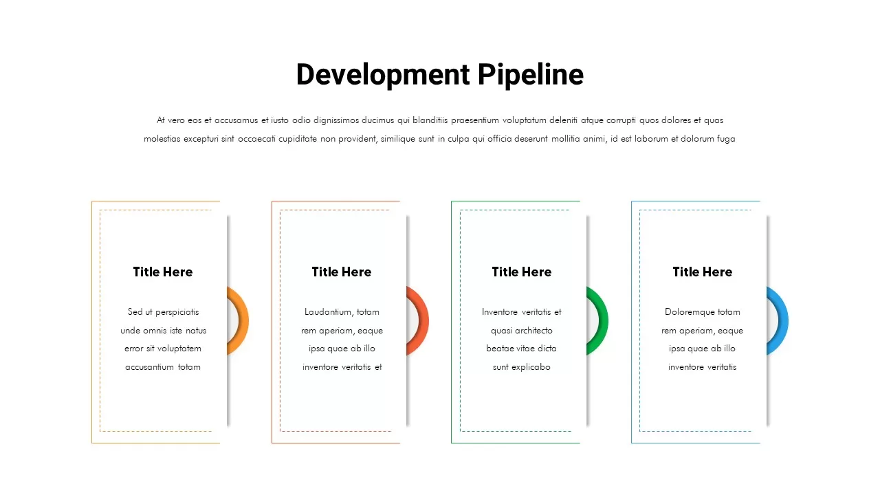 Development Pipeline