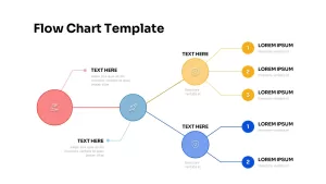 Free Flow Chart Template