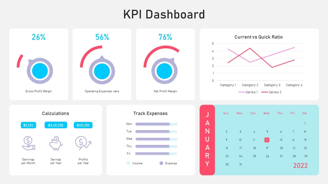 KPI Dashboard Infographics