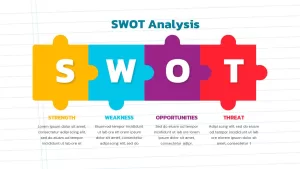 SWOT Analysis Infographics