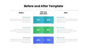 before and after slides