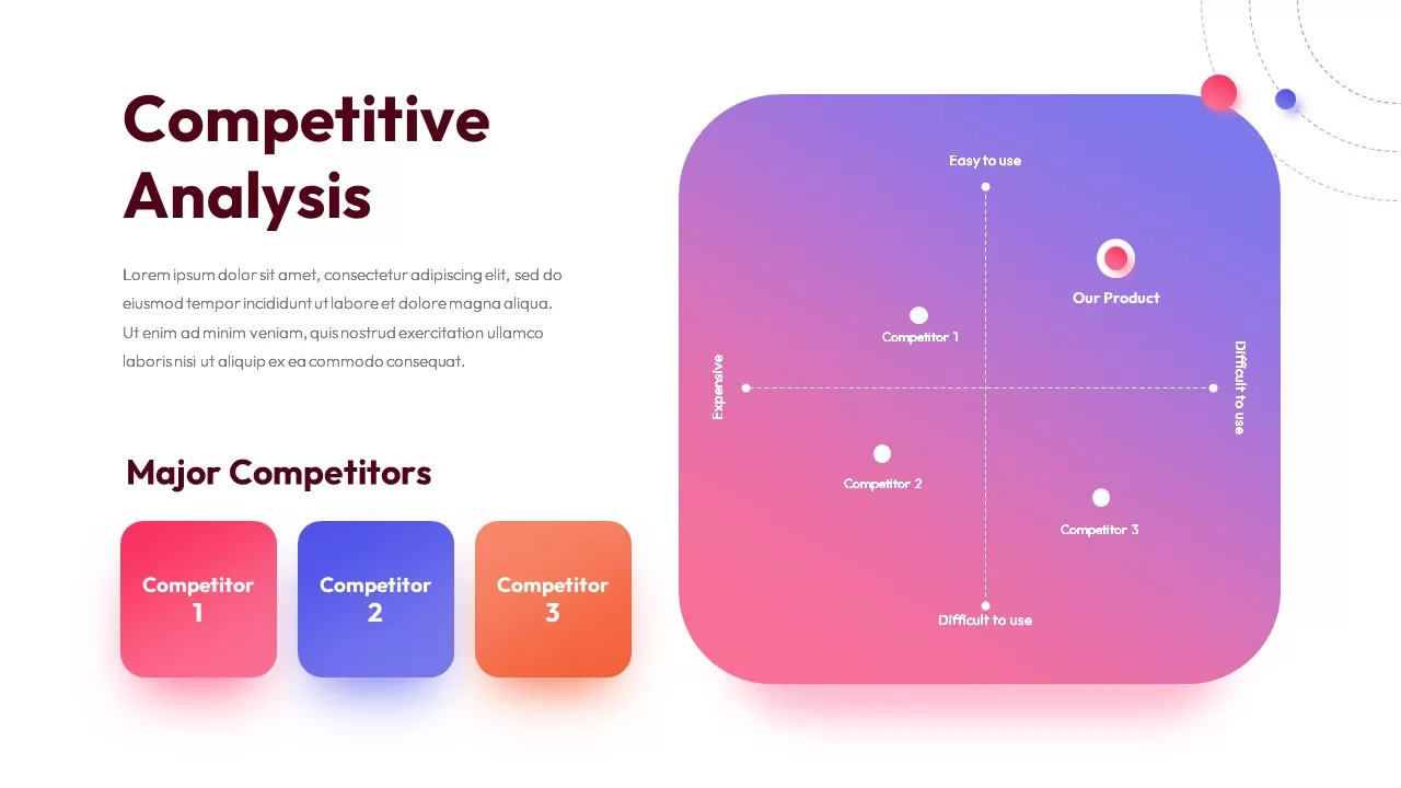 competitive-analysis-powerpoint-template