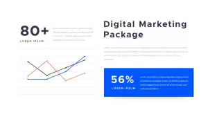 digital-marketing-package-ppt-template