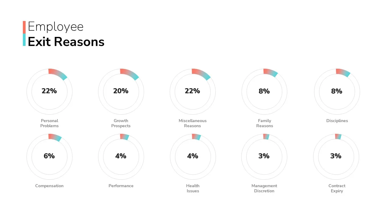 employee-exit-reasons-template