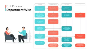 exit-process-flowchart-powerpoint-template